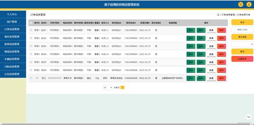 java ssm計算機畢業設計基于疫情防控物流管理系統lq05u 源碼 程序 數據庫 部署